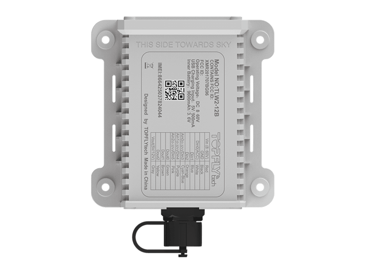 GPS asset tracking hero