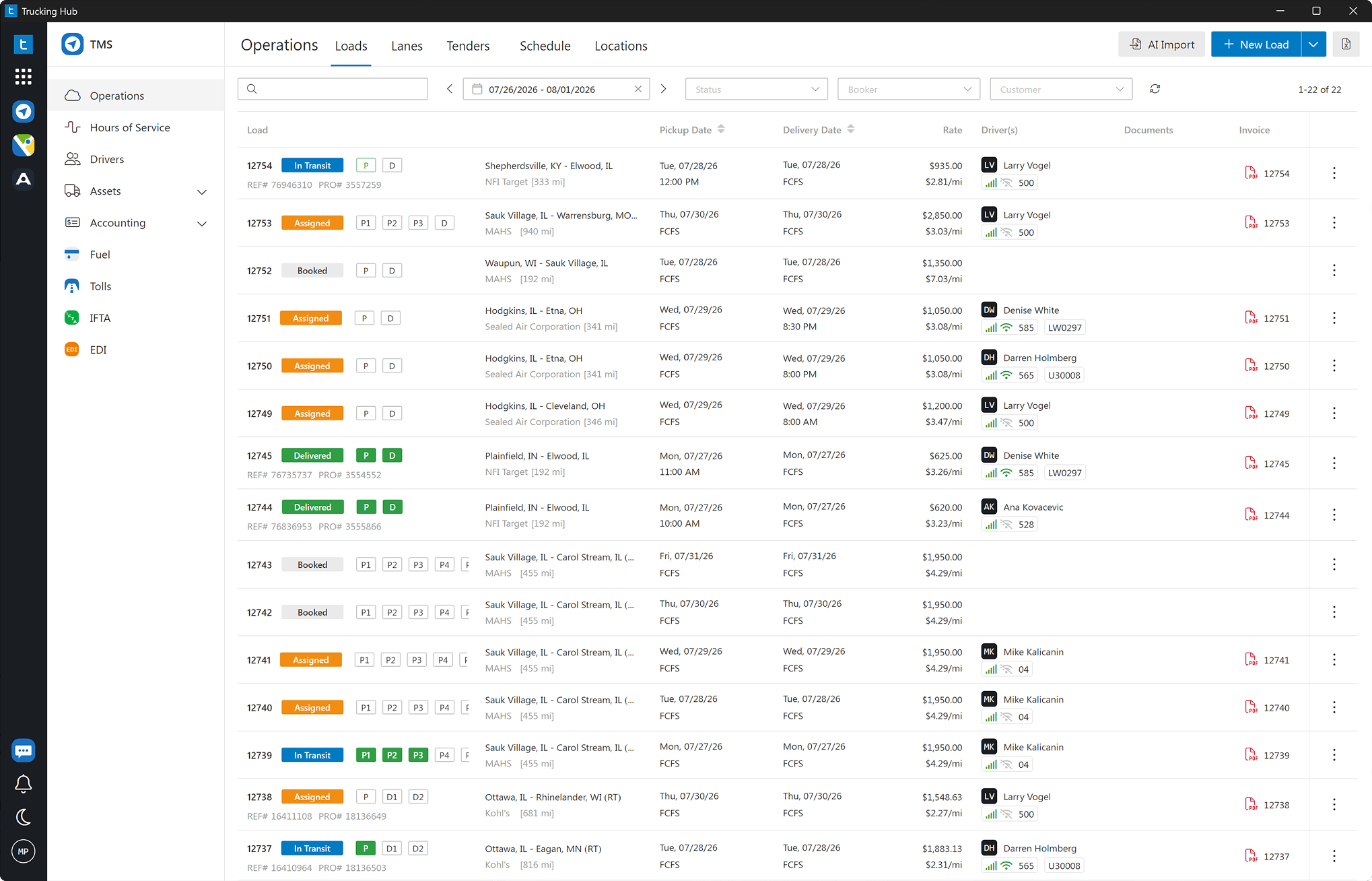 Carrier TMS screenshot showing loads overview page.